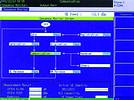 Figure 2: Results of the connection test can be judged on the sequence monitor screen 